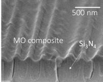 Nanoparticle composite material