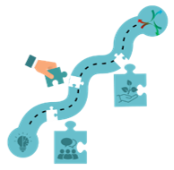 Roadmap of the co-creation process